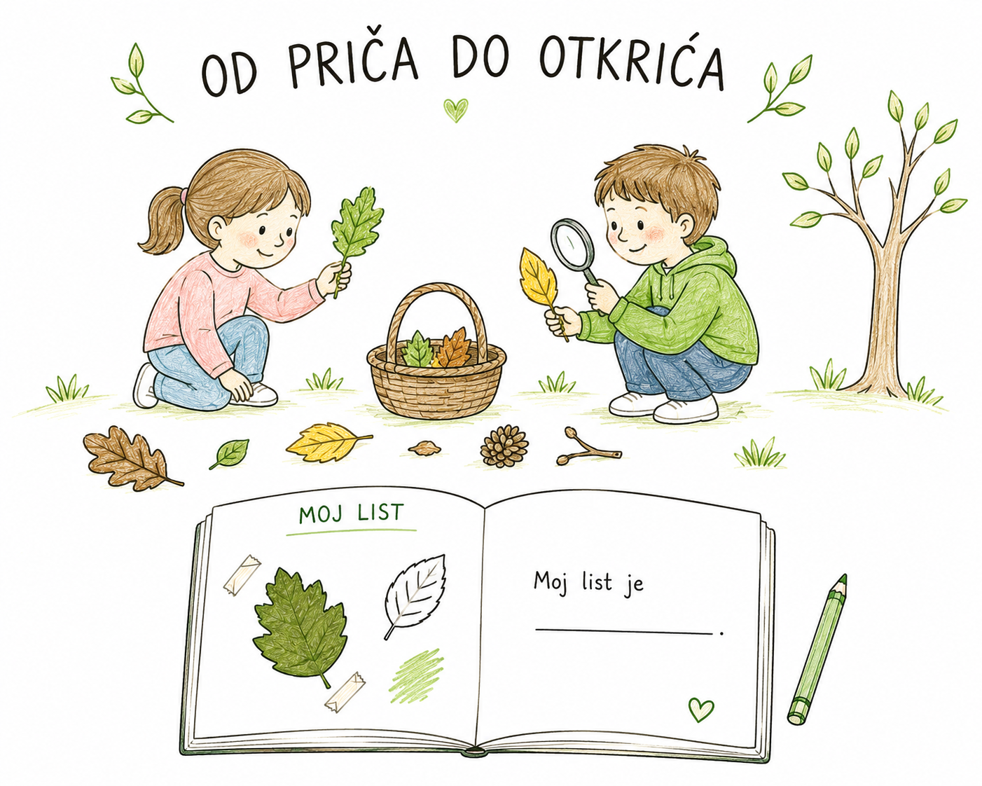 slika programa